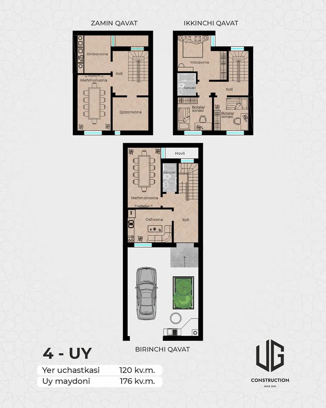 Планировка Планировка