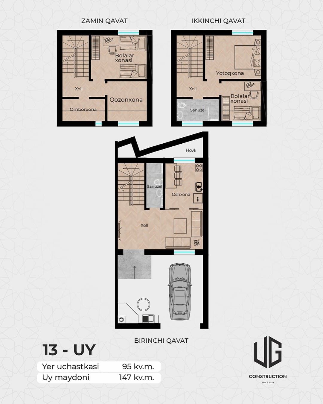 Планировка Планировка