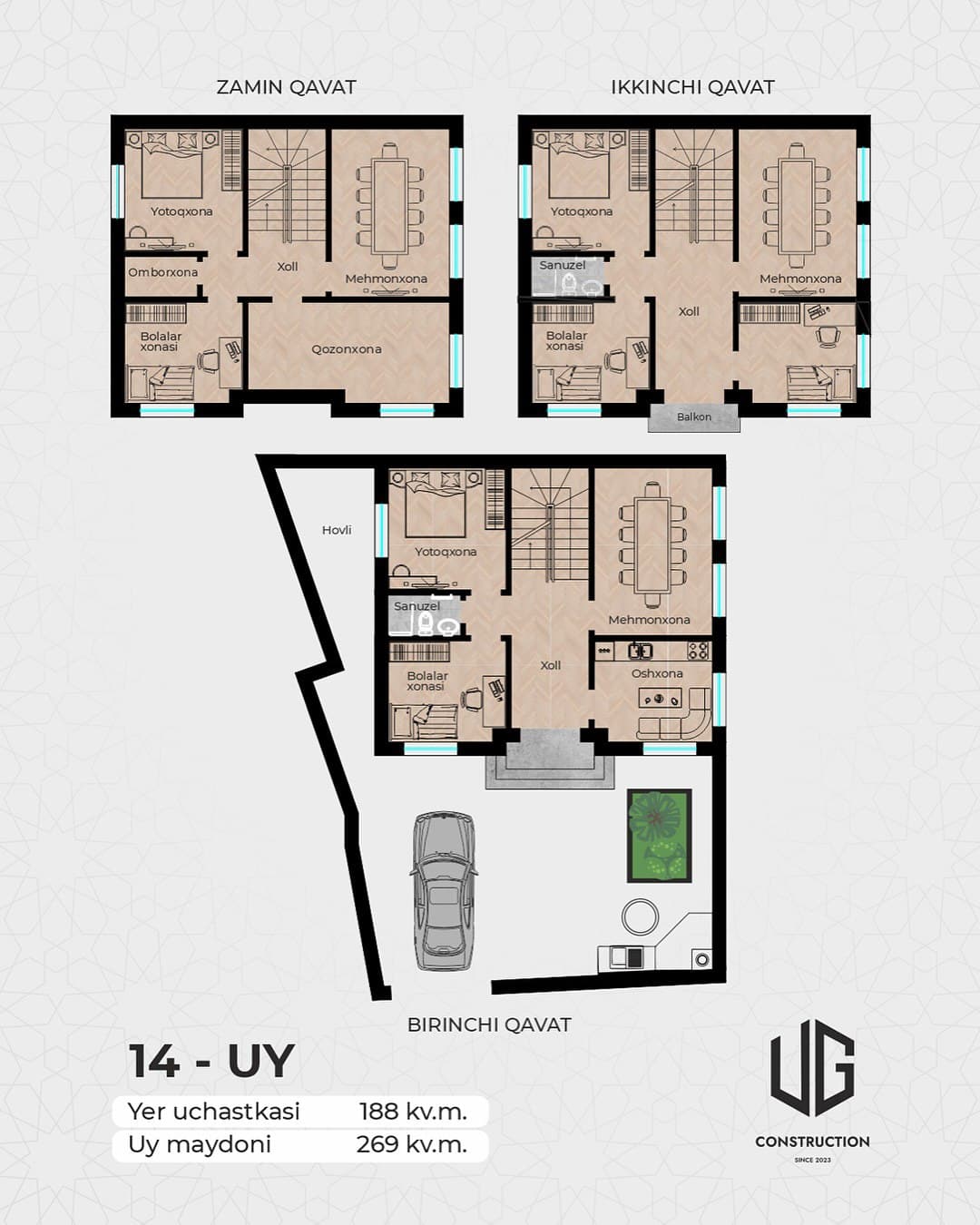 Планировка Планировка