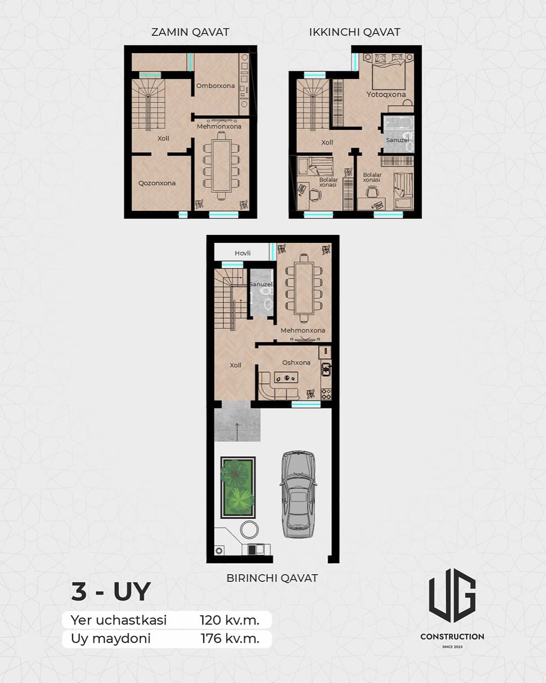 Планировка Планировка