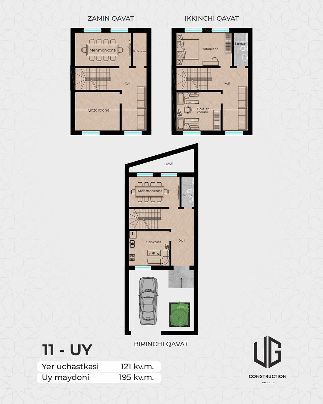 Планировка